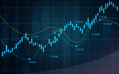 OHCL o que é e como investir analisando gráficos