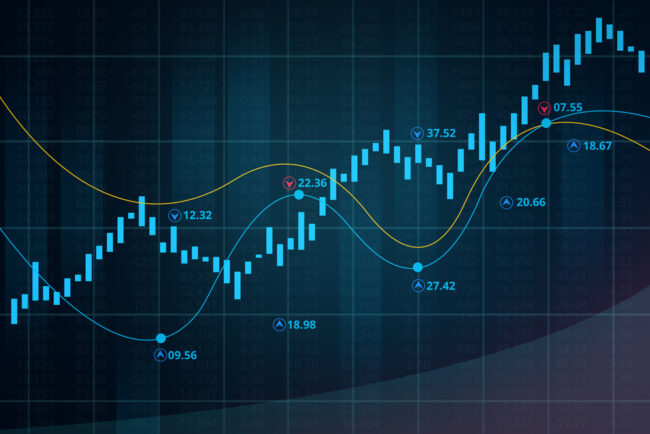 OHCL o que é e como investir analisando gráficos